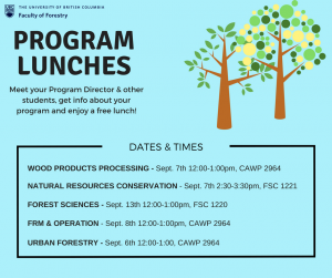Faculty of Forestry Program Lunches