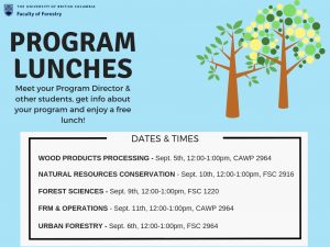 Forestry Program Welcome Sessions 2020